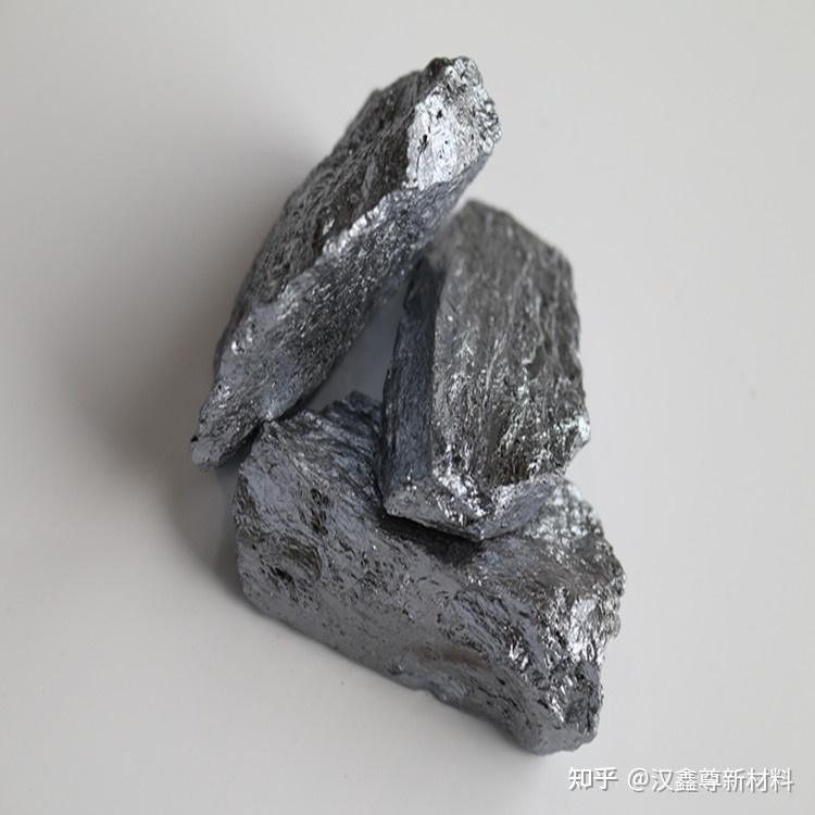 金属硅生产原材料的采购和销售 - 知乎