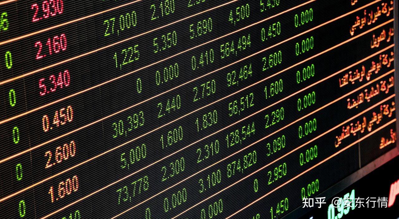 安东环球】美国股市涨跌不一；截至收盘道琼斯工业平均指数下跌0.03% - 知乎