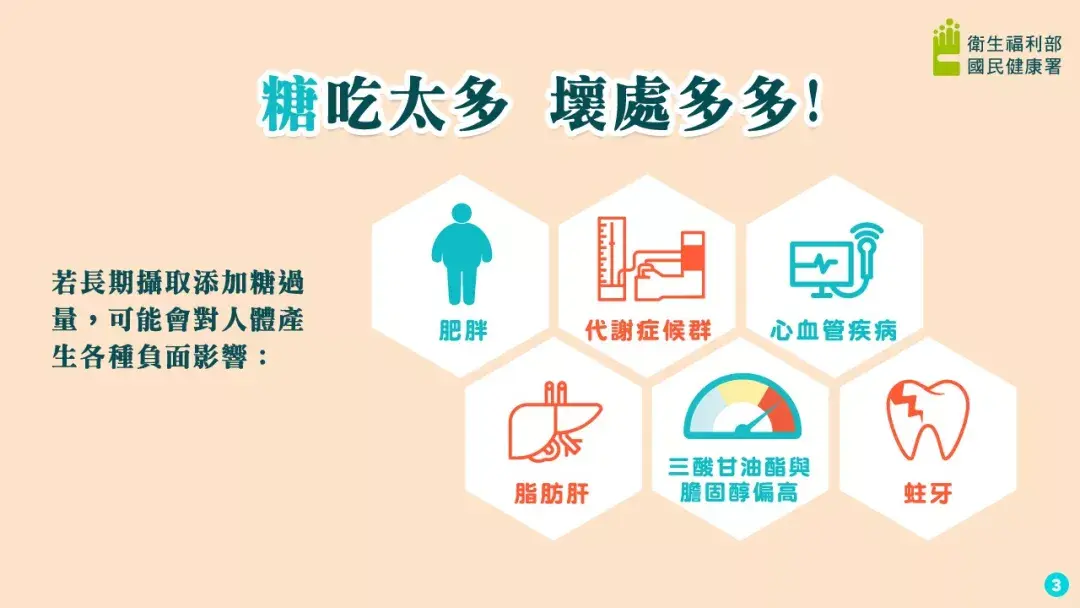 减糖不等于减醣糖友一定要知道的含糖食物真相