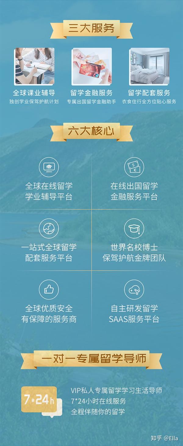 坐标上海想留学搞不定存款证明？留学保证金贷来帮忙！