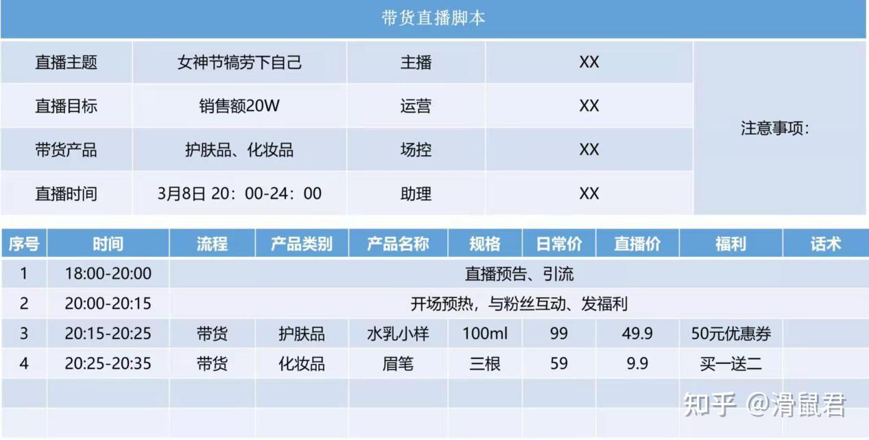 直播间卖号的可靠么知乎