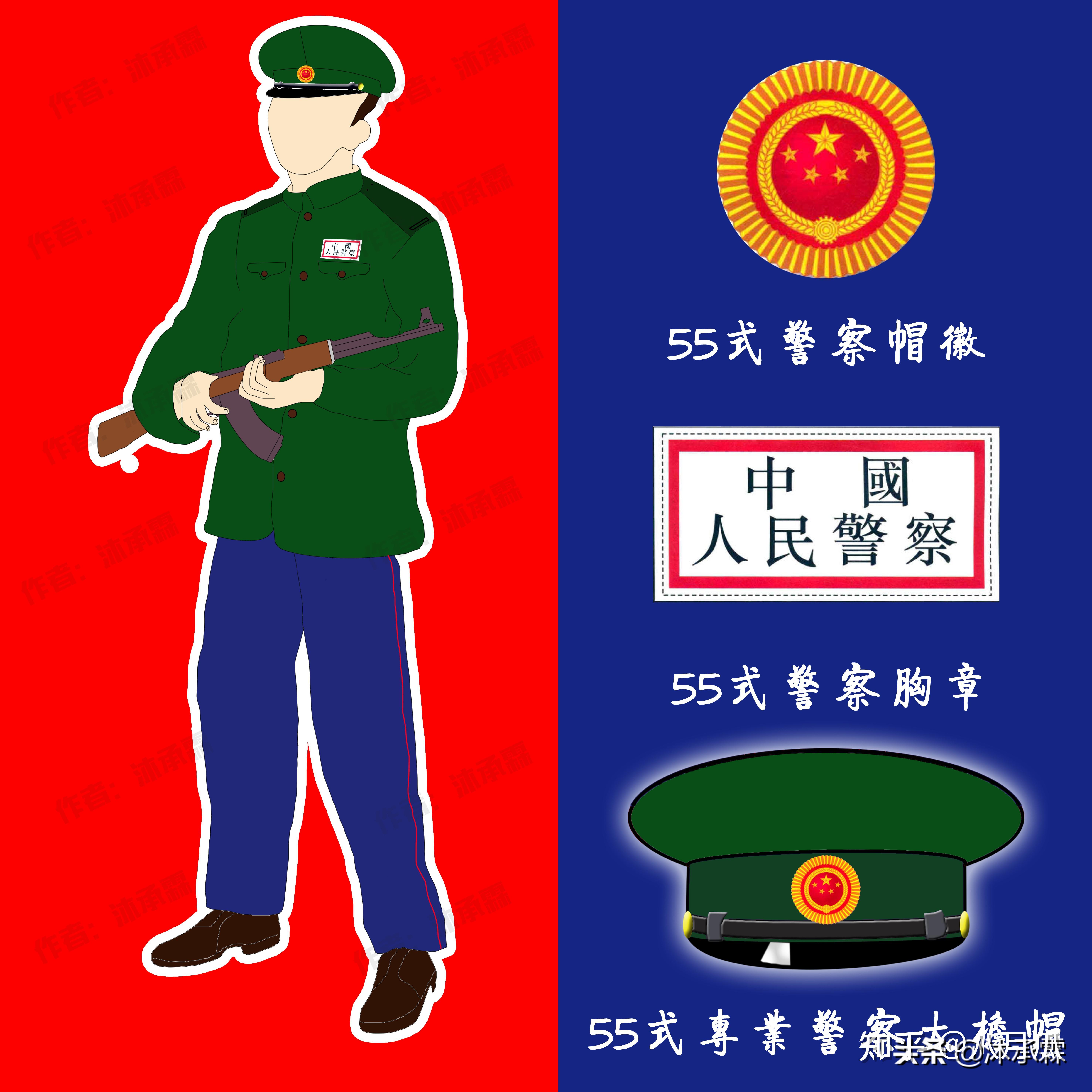 我国武警部队服装变迁:感受这支多次改制的光荣部队历史