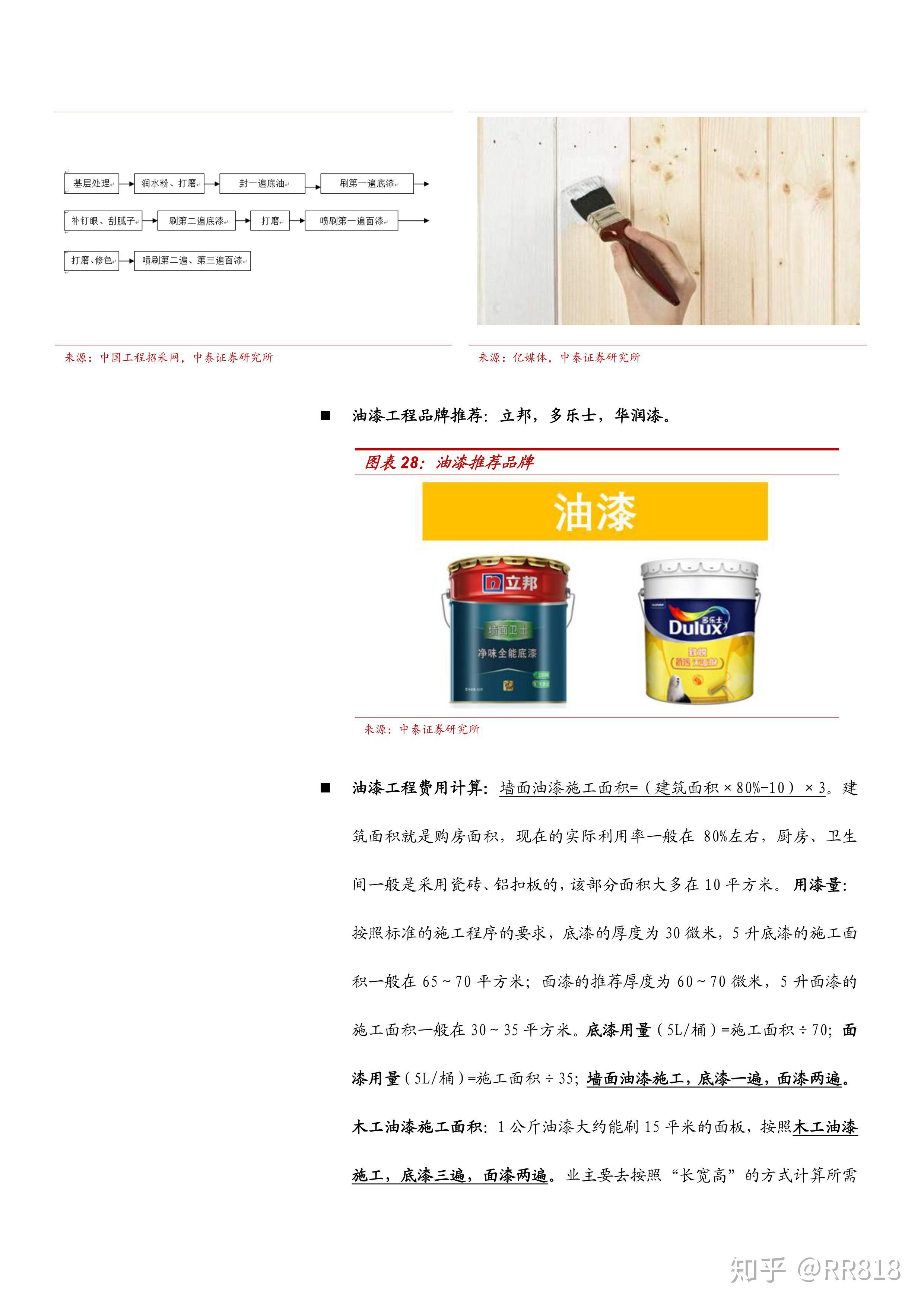 37个细节,带你从装修小白成为最强王者 - 知乎