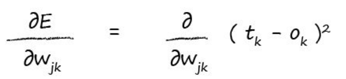 源自人脑的神奇算法 -- 读《How to make your own neural network》有感 源自人脑的神奇算法 -- 读《How to make your own neural network》有感