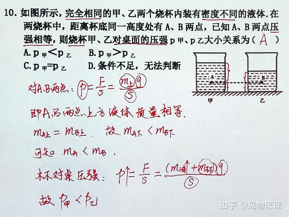 涉及物體沉浮狀態不明時求浮力,一定要先判斷物體的沉浮狀態再求浮力.