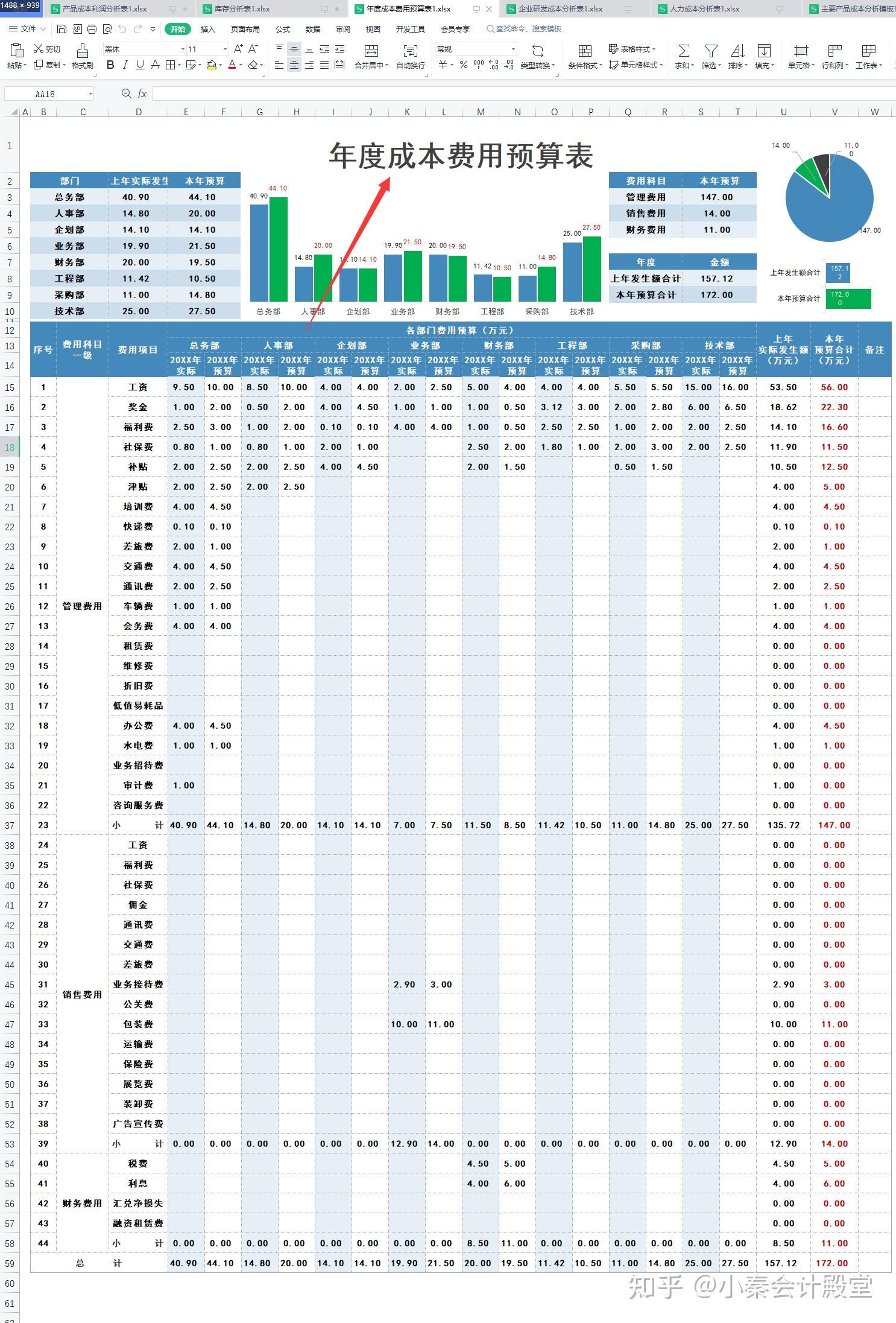 成本核算太麻烦？100个excel成本核算表格 自动生成图表直接套用 知乎