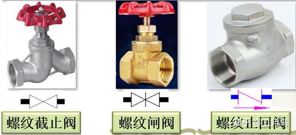 给排水管道附件定额计价