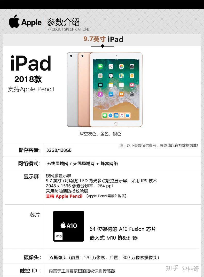 适合玩王者荣耀的iPad是哪一款?