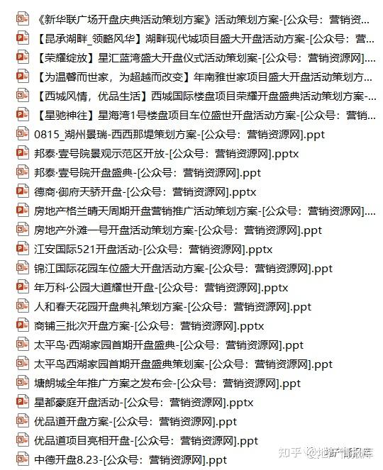 房地产开盘活动策划方案合集，共161份 - 知乎