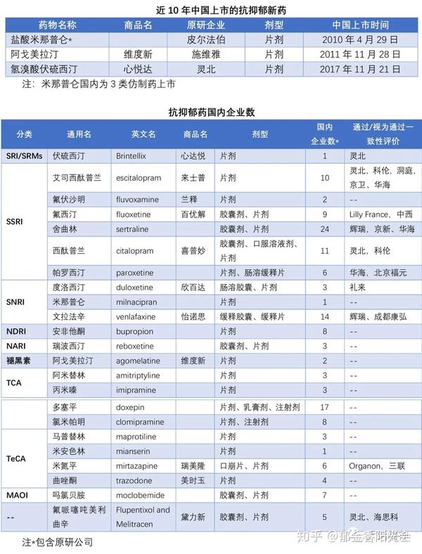 安乃近退烧药有副作用吗_安乃近的副作用太大了_安乃近有什么作用