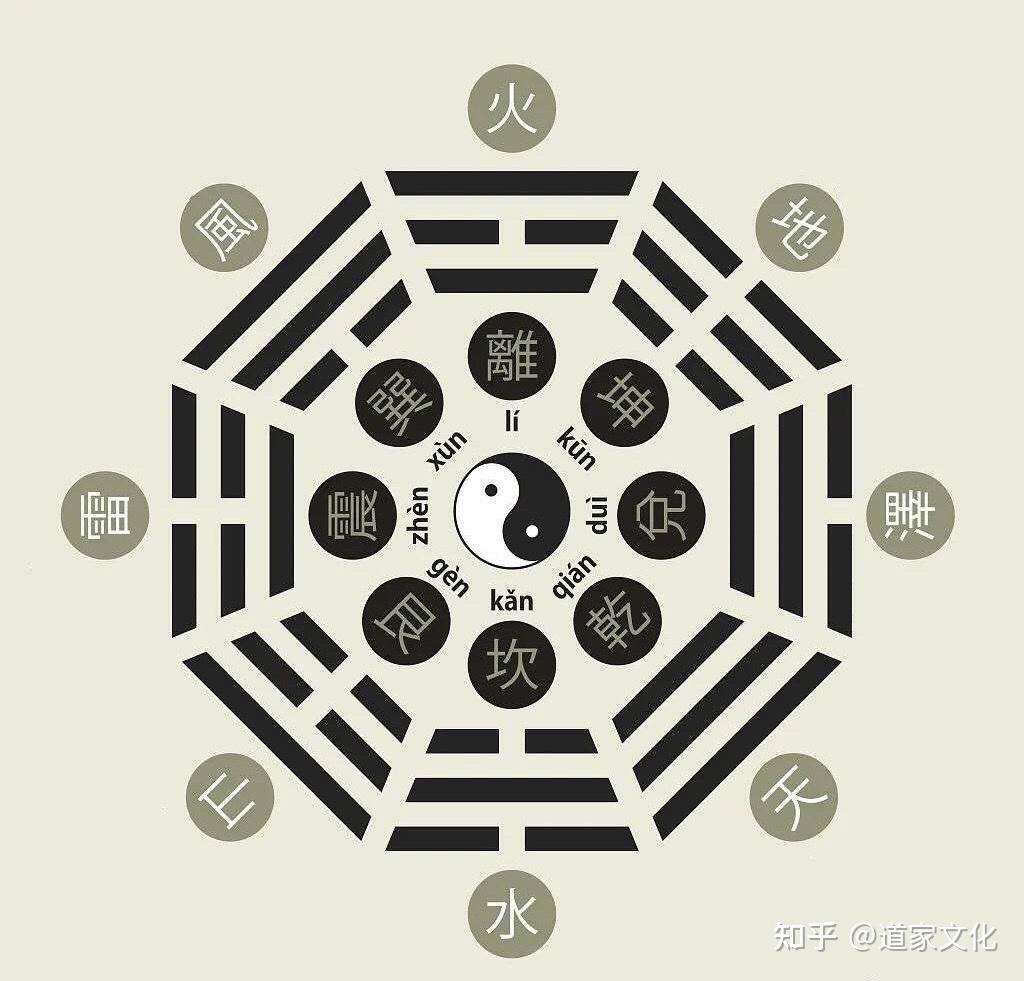 【养生五戒】人不要放纵自己的欲望! - 知乎