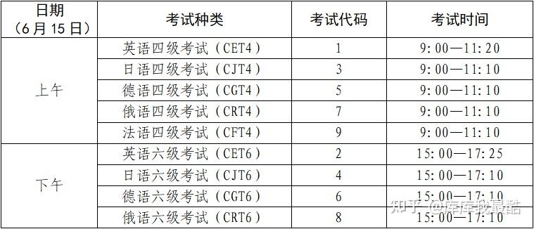 山东英语四级考试时间2020下半年(山东省英语四级考试时间2023)