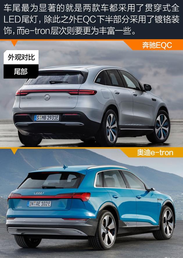 奔驰eqc对比奥迪etron豪华品牌的未来对决