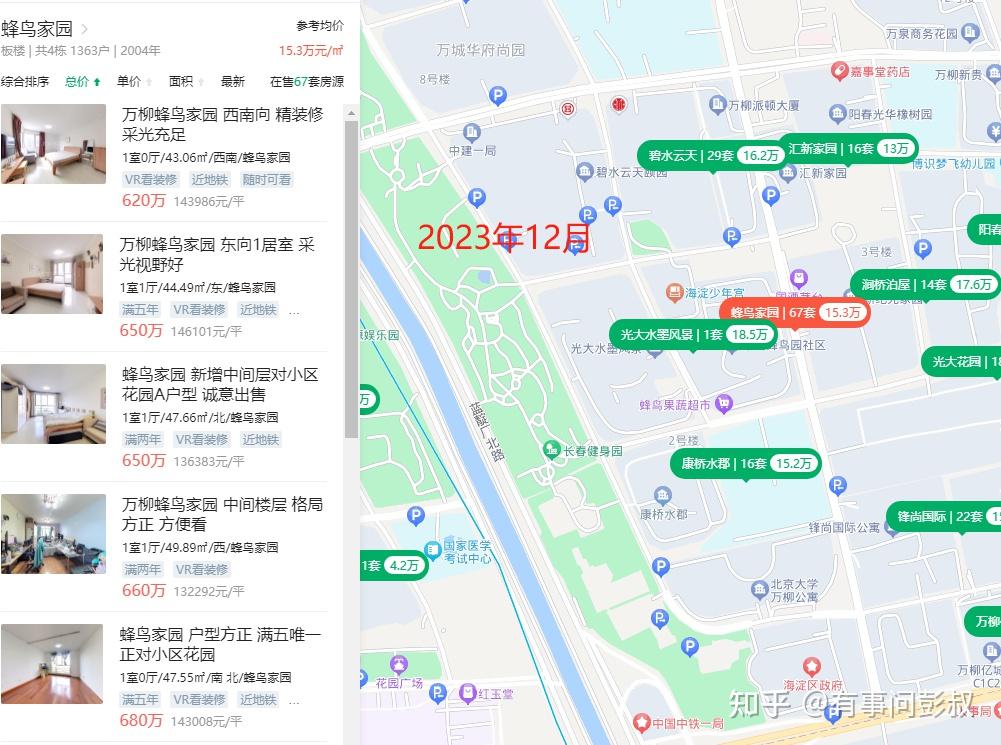 昨天楼市这个消息,恐让楼市再一步失控!压力大! - 知乎