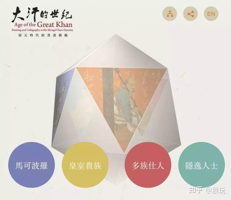 公主的雅集 蒙元皇室與書畫鑑藏文化特展 故宮博物院図録 宋元書画 中国