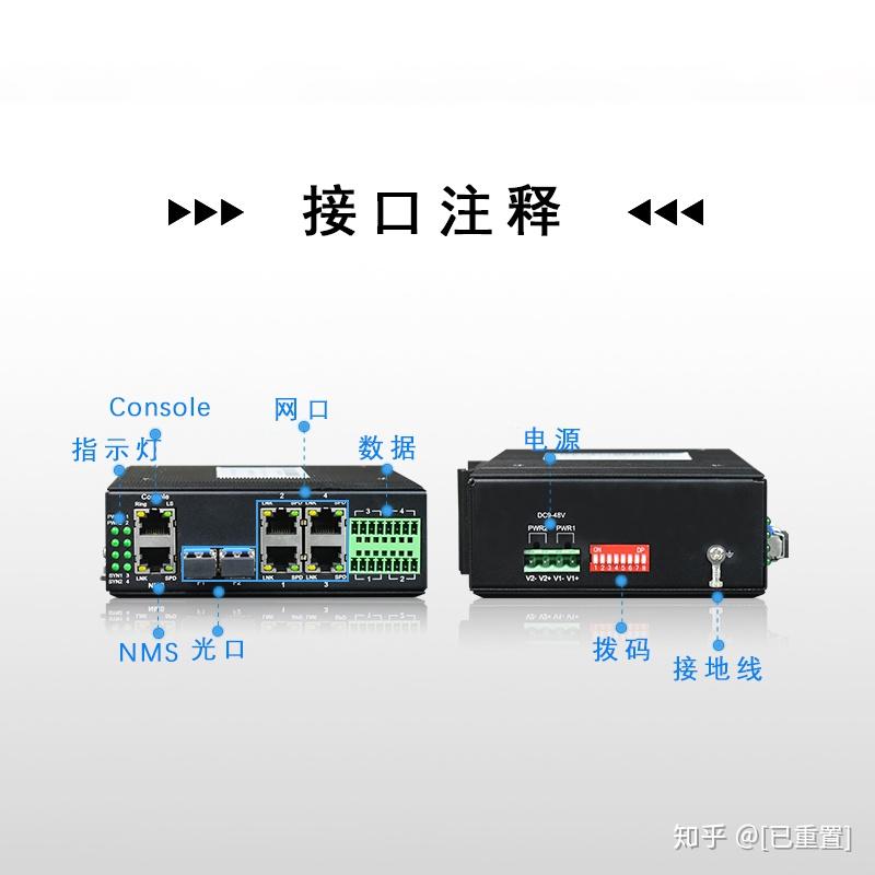 光口和电口的区别图片