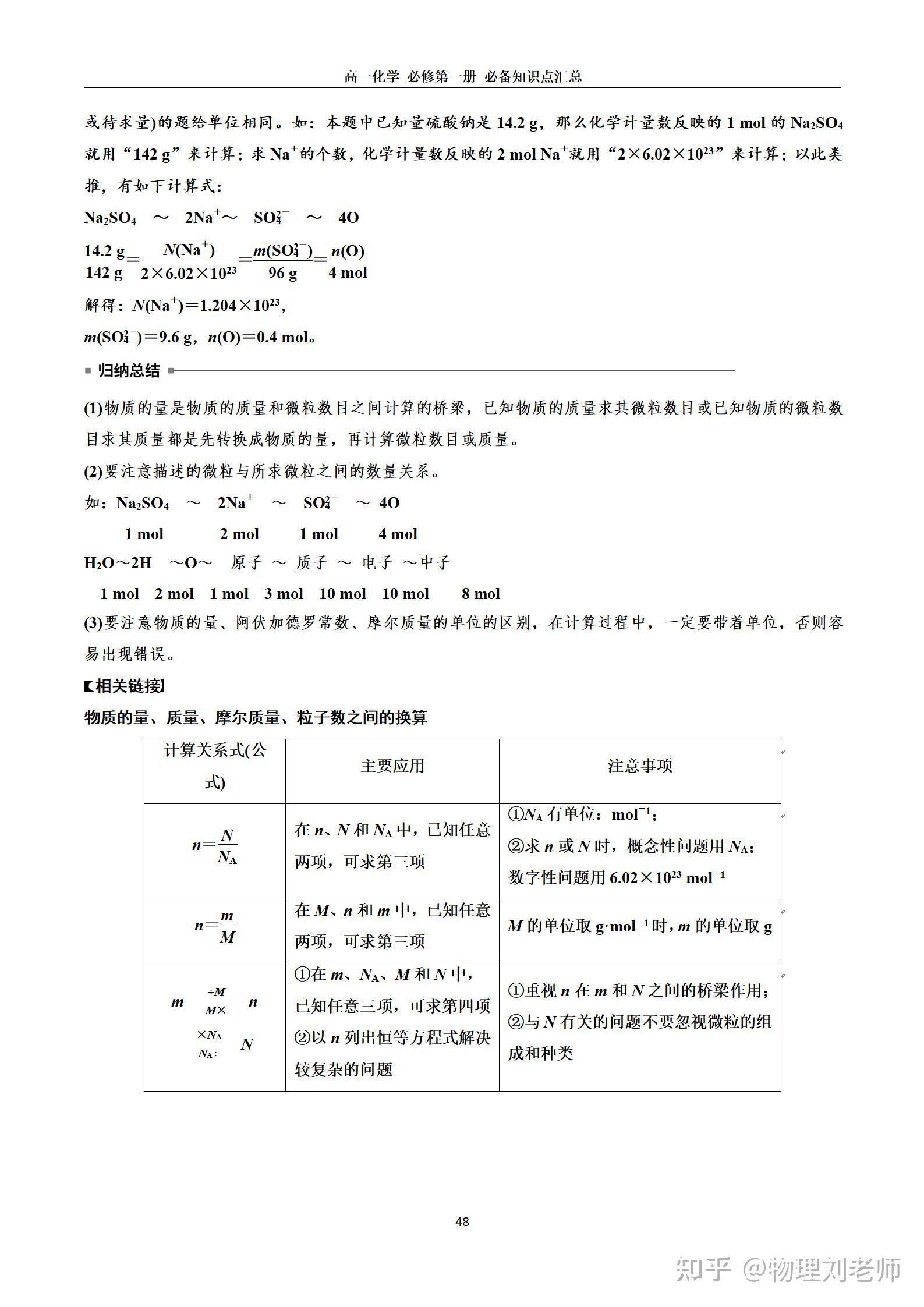 高一化学必修一物质的量笔记整理