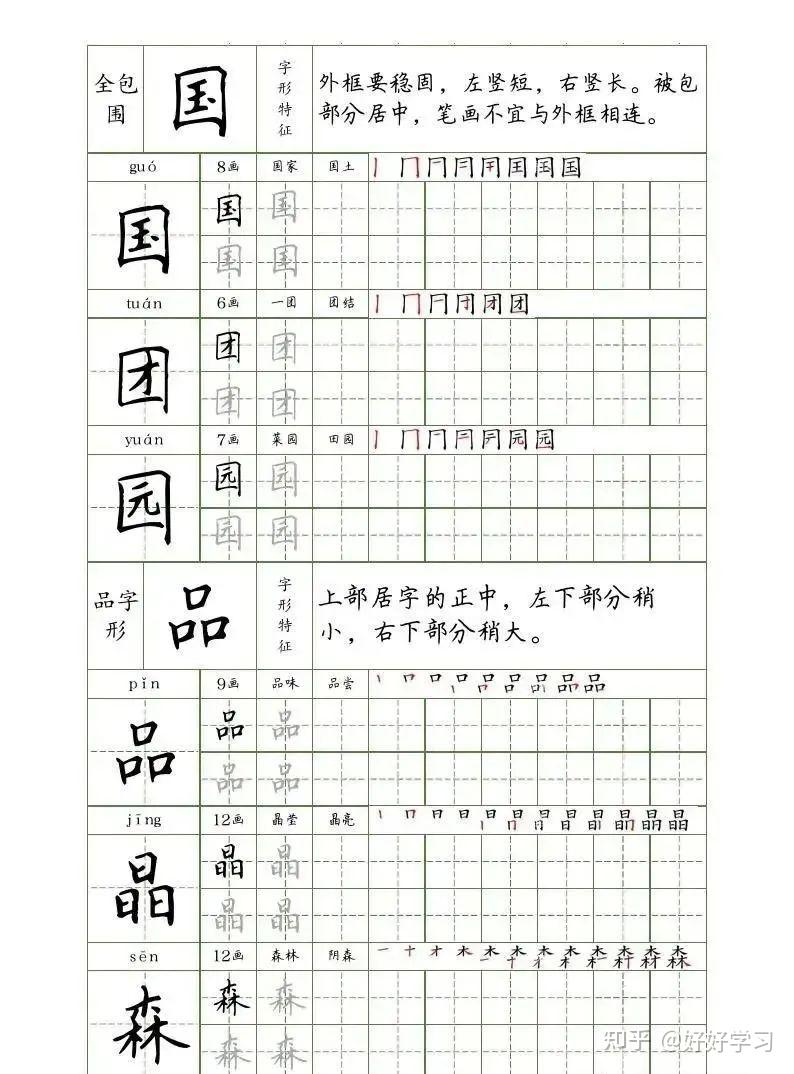 写字干货!笔画+部首+结构,拼音+笔画+笔顺+词组 - 知乎