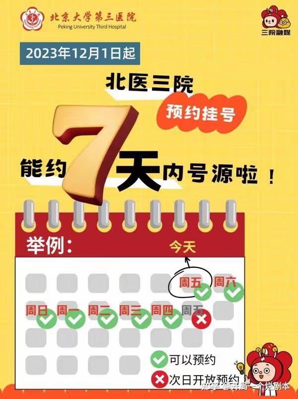 北医三院、协助就诊，就诊引导挂号挂号微信_我来告诉你的简单介绍