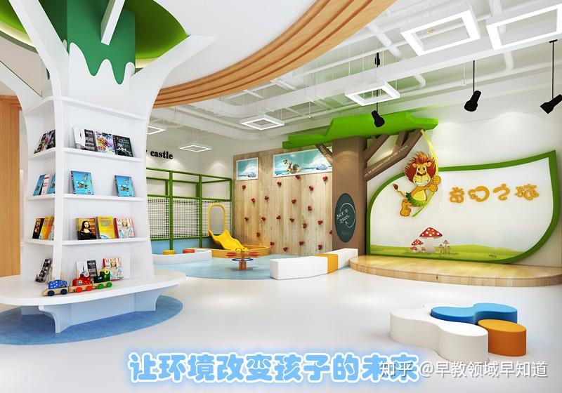早教行业开展得如何