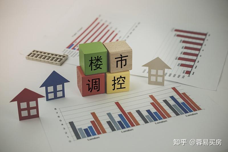 成都楼市频繁调控,应该如何买房? - 知乎