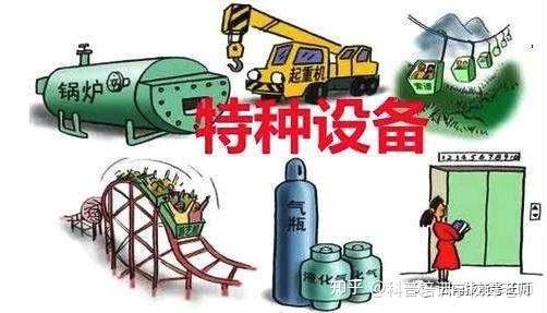 【市监动态】循化县商场监督管理局展展开销会期间游乐设备安全检查工作