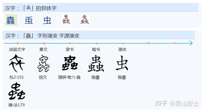 为什么中文里有疼和痛这种意思完全一样的字? - 知乎