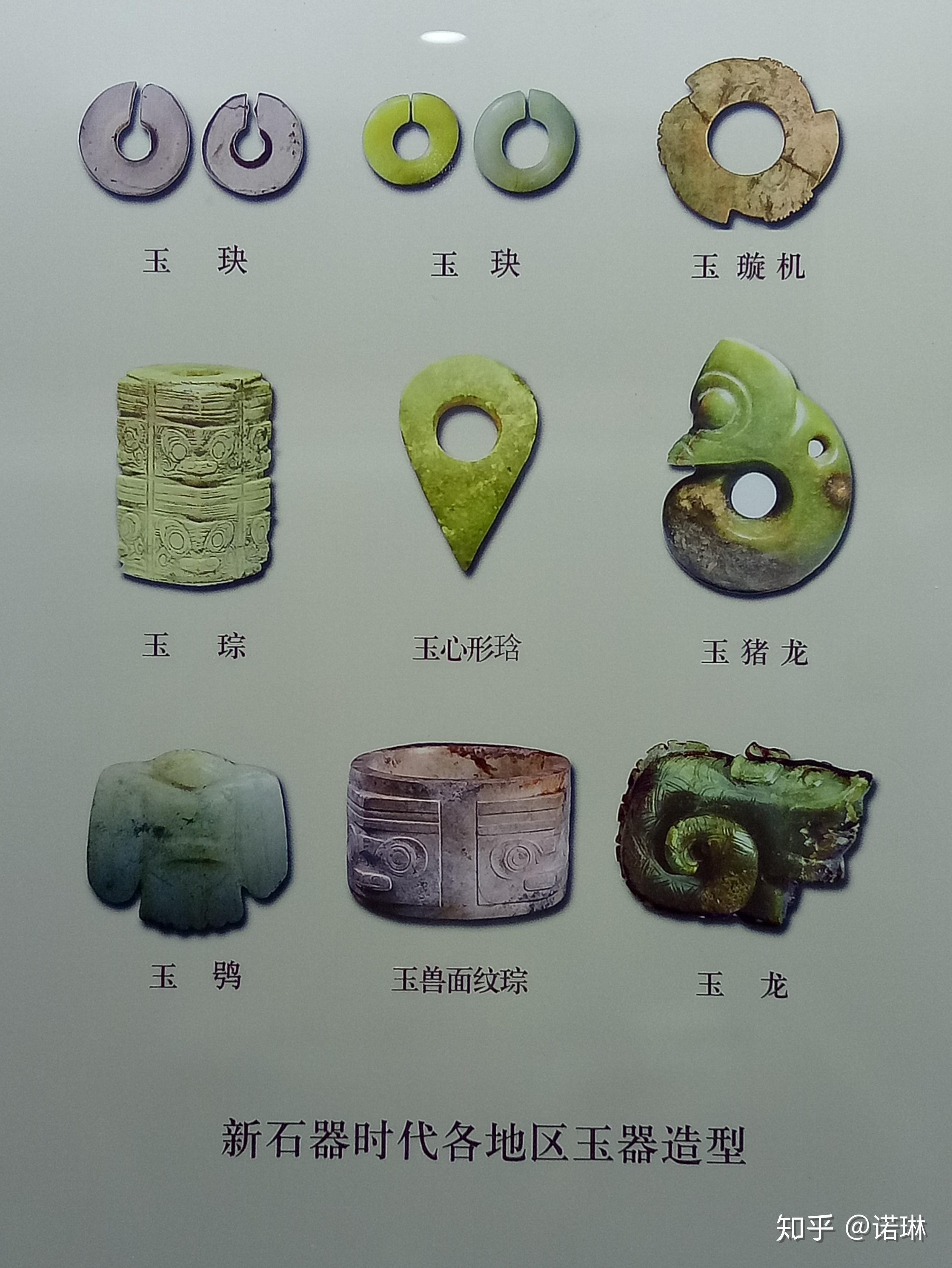 “玉·龙故乡,文明发端”---(二)玉文化的发端 - 知乎