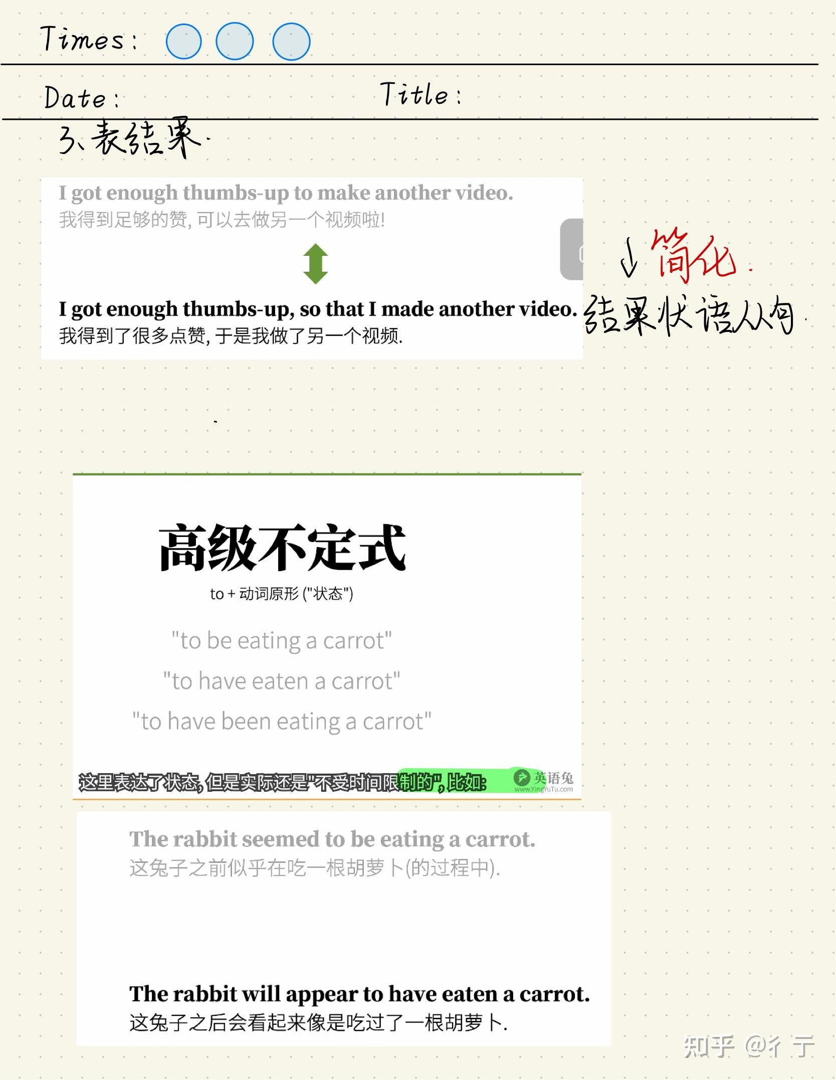 英语兔语法课学习笔记(一) - 知乎