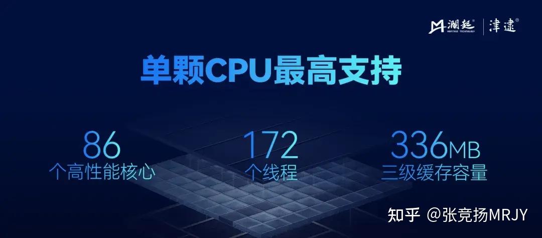 澜起科技重磅发布全新第六代津逮®性能核CPU - 知乎