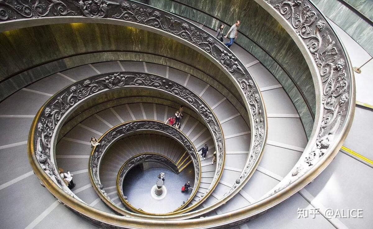 艺术生本科出国好还是研究生出国好?