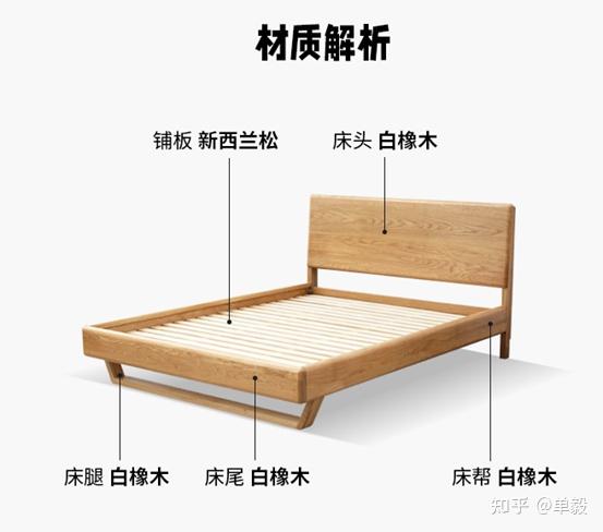 【硬核选购】实木家具,真的越贵越好吗?