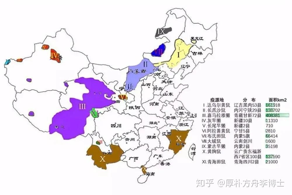 目前我国多个省区仍然存在不同类型的鼠疫自然疫源地,因此对鼠疫防控