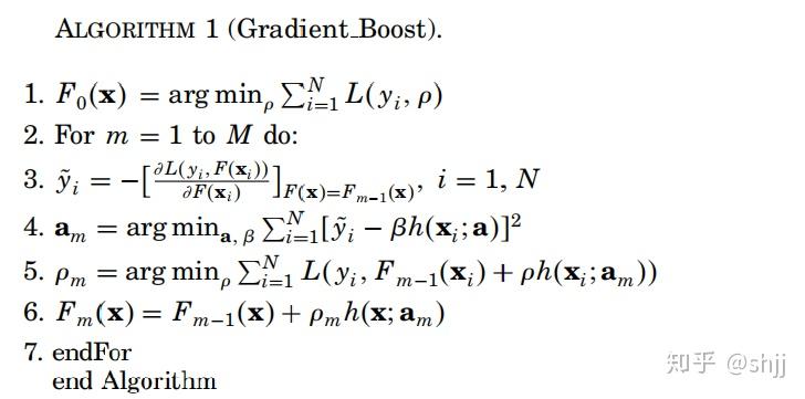 gradient boosting