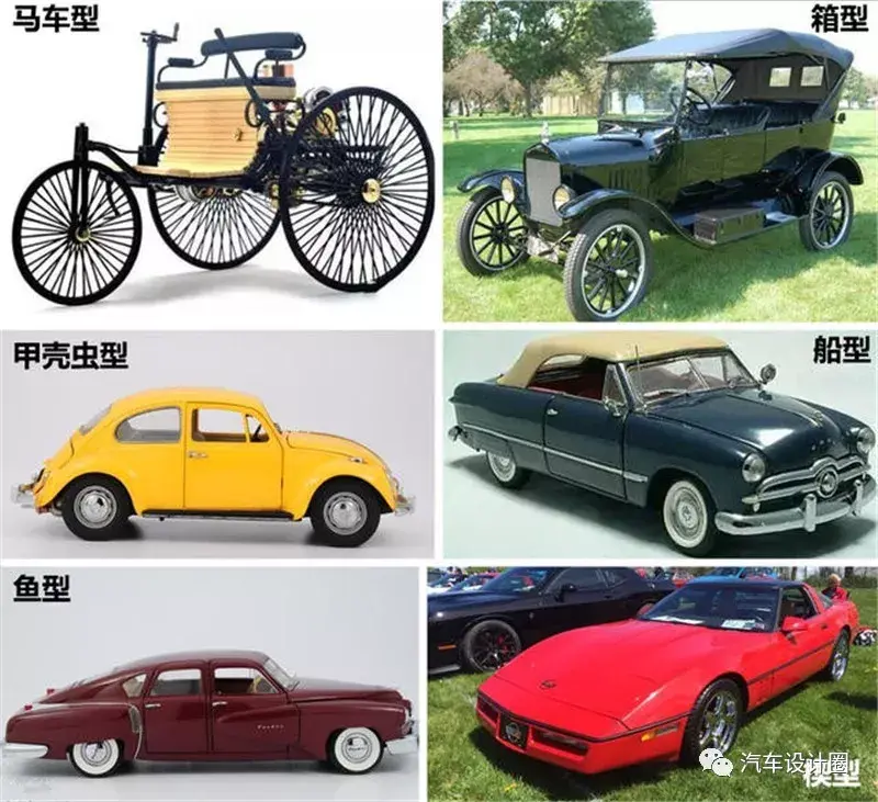 汽车车身的造型在100多年的发展历程中一直在不断地发展,变化