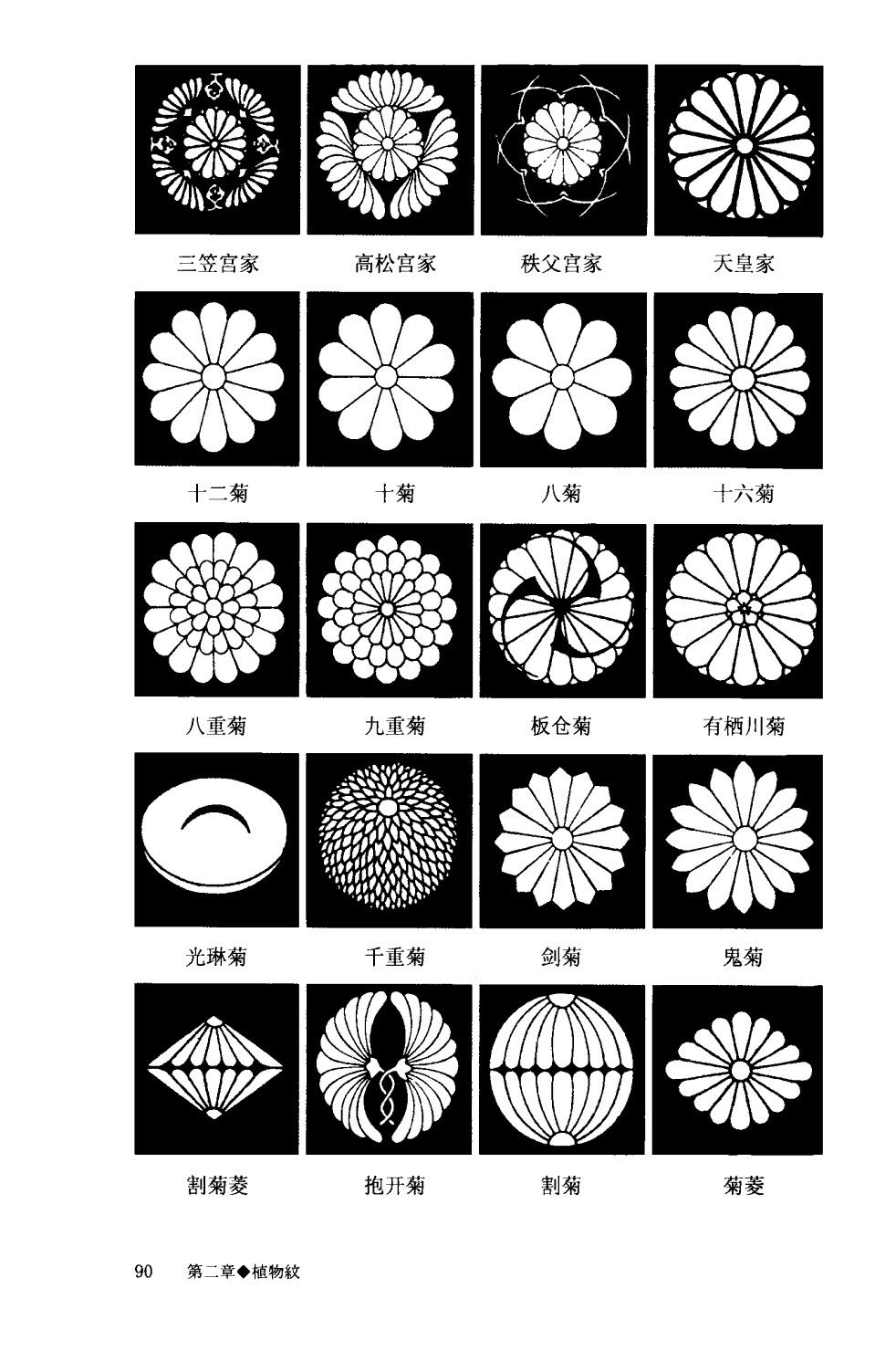 名作品❗】皇室十六菊花紋章 錦手 金彩 鳳凰図 変形皿 江戸時代 献上古