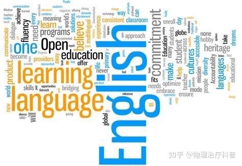 物理治疗中常用的英文缩写