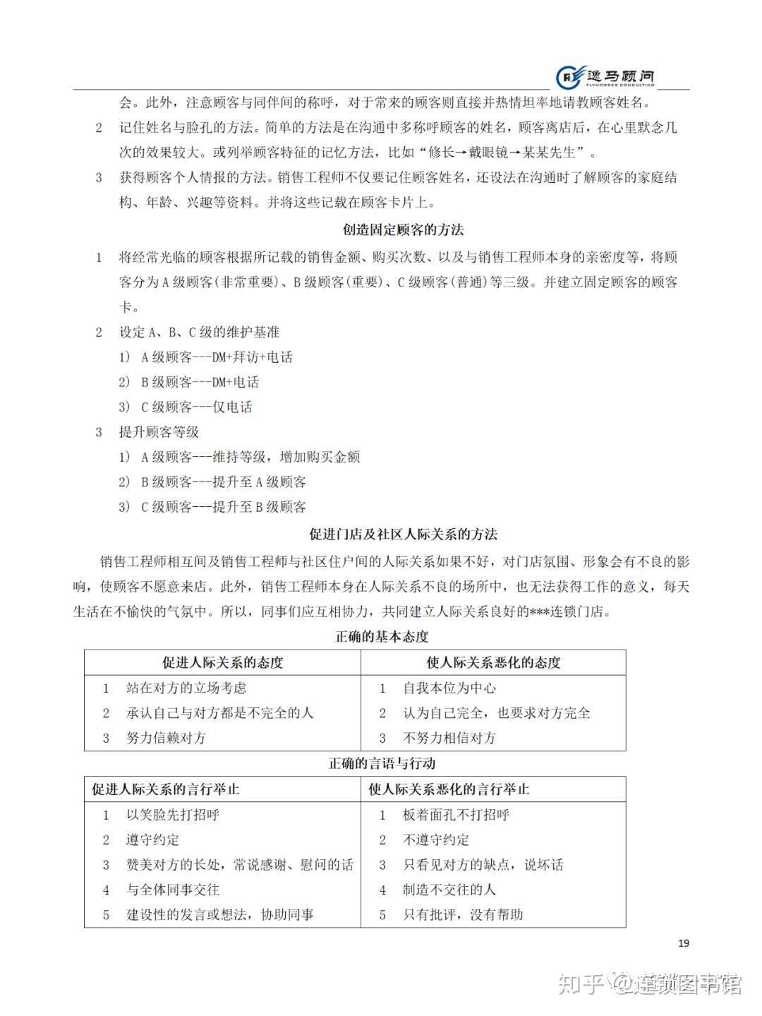 《门店运营管理》手册 - 知乎