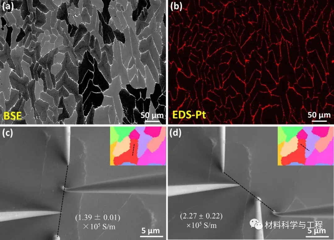 德国马普所actamaterialia晶界偏析控制合金的介电性能