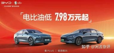 2024,BYD还应该挑起价格战吗? - 知乎
