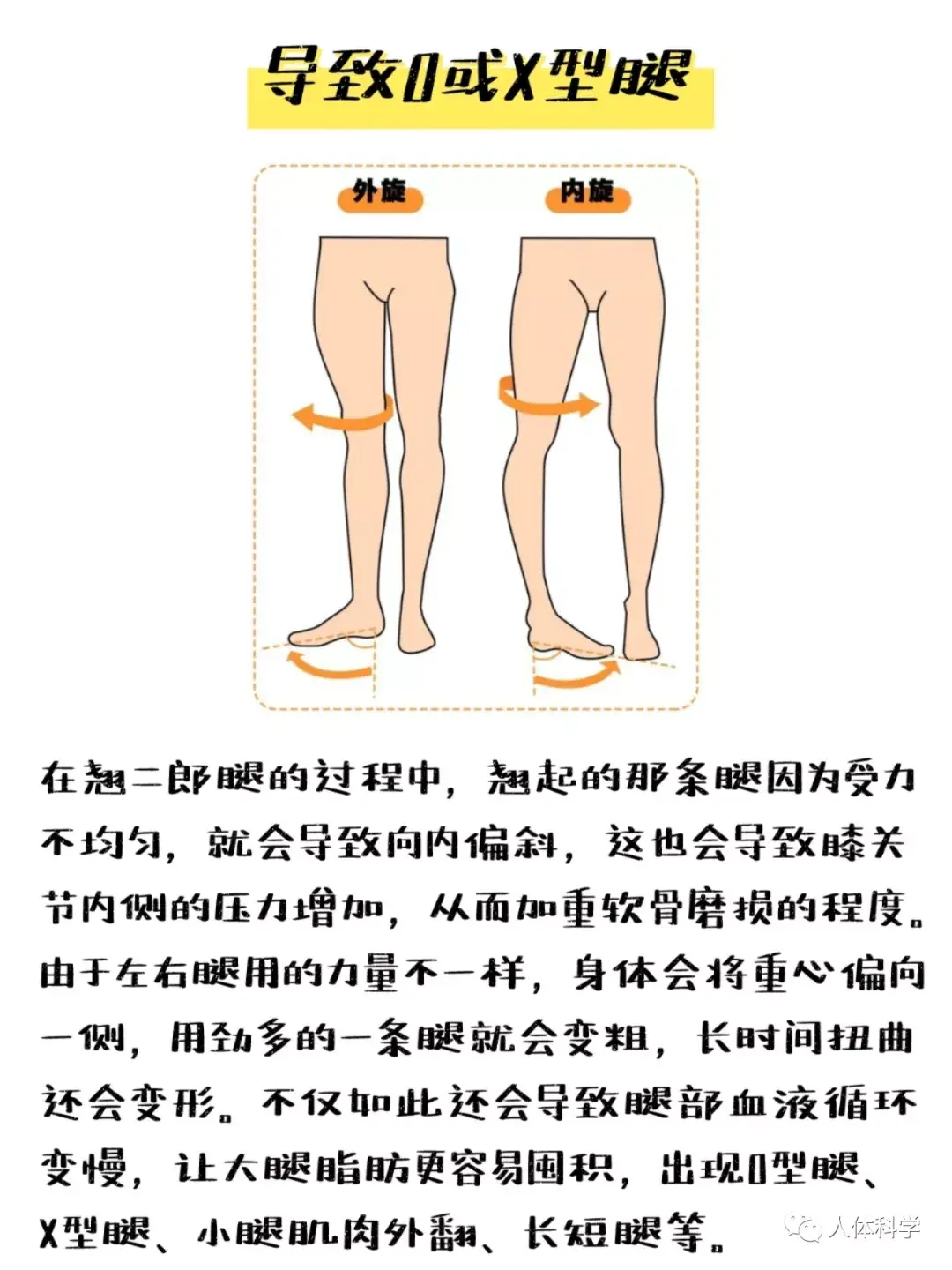 导致o或x型腿在翘二郎腿的过程中,翘起的那条腿因为受力不均匀,就会