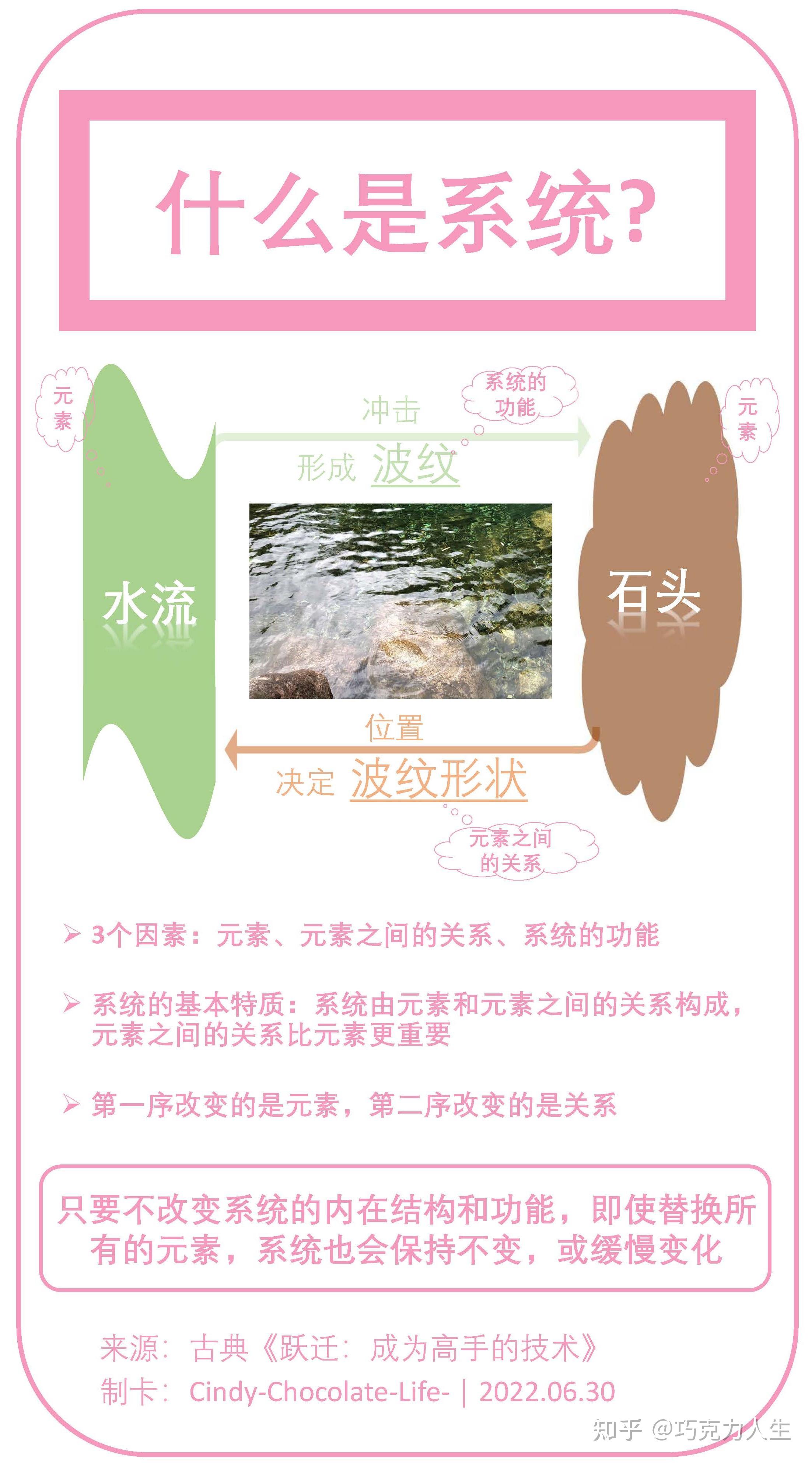《得到-项目管理训练营》开营前的班会 & 【知识卡片】01讲 三原则:怎么让项目破局而出? - 知乎