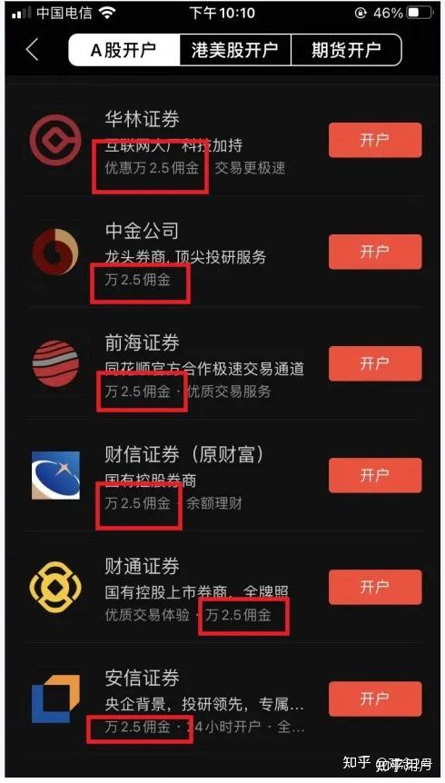 购买股票在哪里开户比较好呢知乎