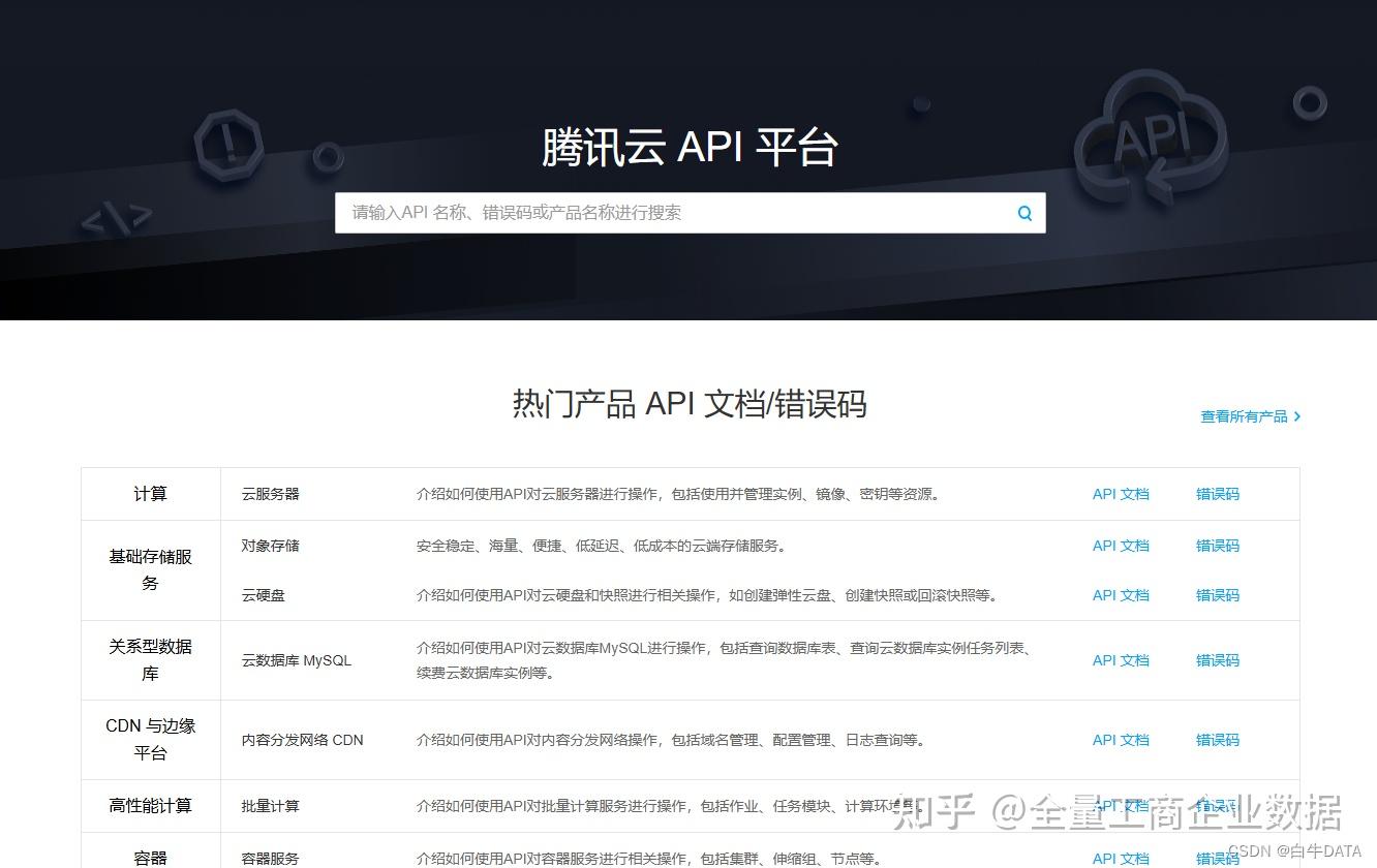 API是什么?有哪些好用的API平台? - 知乎