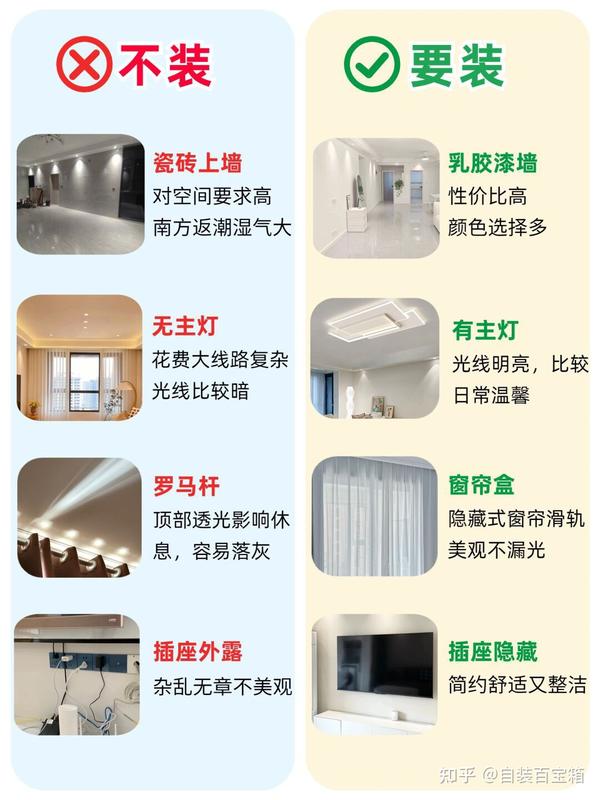 装修攻略👉速来查收 - 知乎