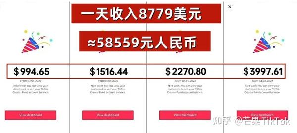 抖音副业真实收入_抖音里的副业是真的吗_抖音收入真实副业是什么