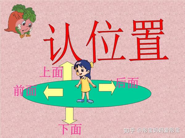 孩子分不清左右是笨爸爸妈妈别急需经56年时间共三个阶段