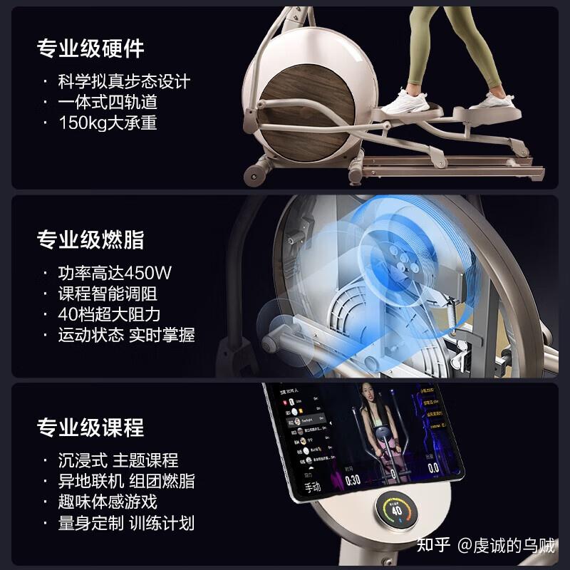 小型椭圆机有用吗，家用椭圆机哪个牌子性价比高又实惠？ - 知乎