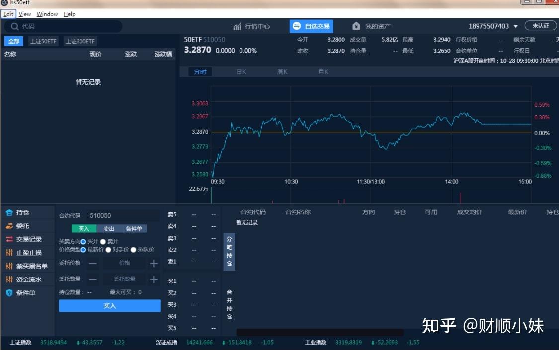 可以交易etf期权的分仓软件有哪些好的推荐？ 知乎 9072