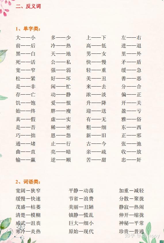 小学生近、反义词1000组 - 知乎